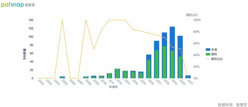 光伏龙头股8月11日排名前十：隆基绿能、阳光电源等股跌幅超过1%