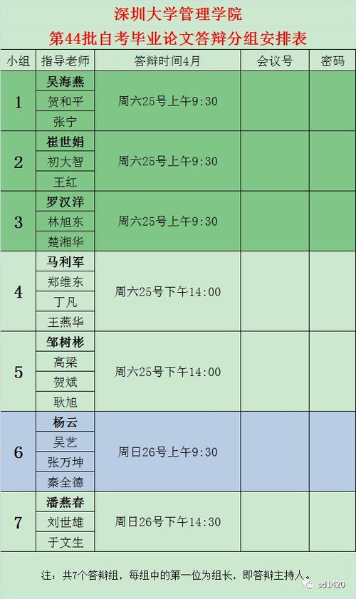 自考毕业论文一定要指导老师吗