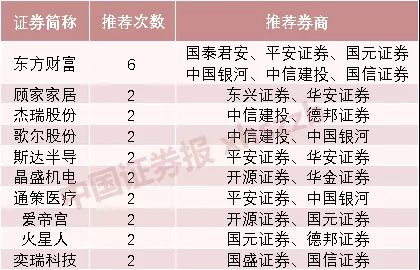 十四五时期是指哪一年到哪一年