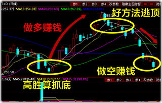 北交所的黄金行情分析系统软件