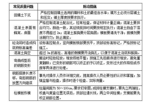 有个公司是做土建工程的，让我做出纳，但要外派，为什么要外派呀？到外地主要是去干什么？有人和我一块去吗？外派是要出去多久才能回来？