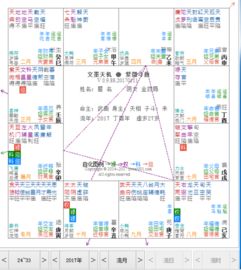 请问如何从紫薇盘里看出正缘什么时候出现 比如流鸾在流年疾厄宫,子女宫什么意思 