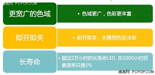 长沙地区有哪些做LED光源的企业.最好能给我公司名字.就是有用到荧光粉在方面的.