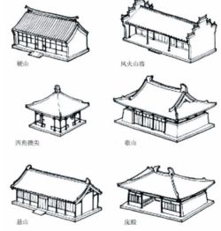 求古代人们住的房间构造图 平面图 