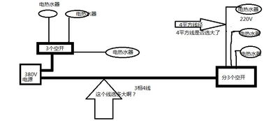 做逆器时初级次级匝数怎么计算呢？两级可不可以用线径一样大小的线绕吗