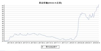 中小创ETF有哪些