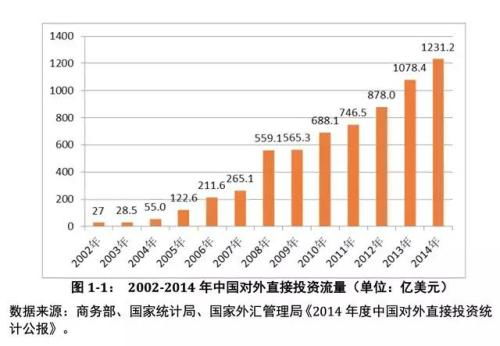 如何应对投资中的恐惧？