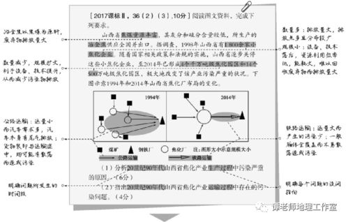 环境设计冷知识(环境设计相关知识)(环境设计有哪些)