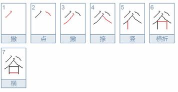 谷组词有哪些？(包含谷的词语大全)