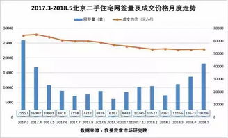 央行降准释放7000亿，如何配置资产才能稳操胜券