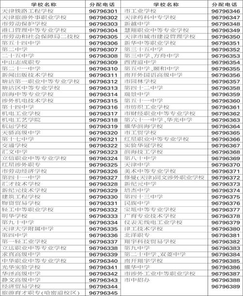 2015年中考成绩查询,2015年的中考成绩还可以查到吗(图2)