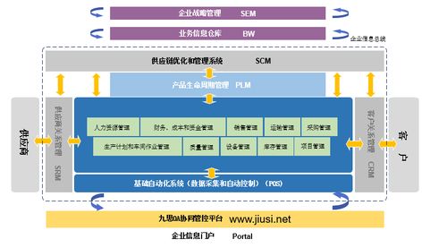 国网电力科学研究院和囯核电力规划设计研究院重庆有限公司