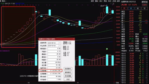 三家公司股价异动达到涨停板