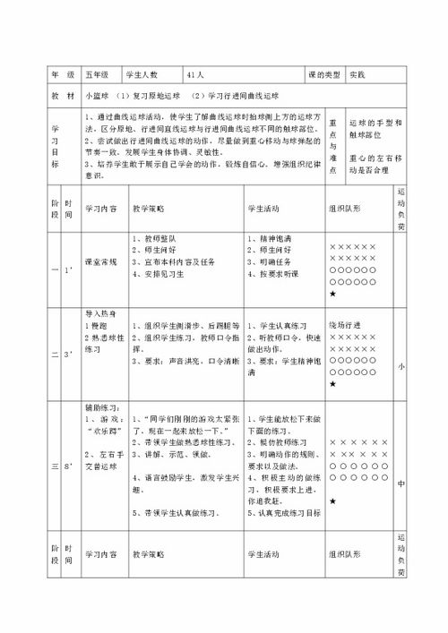 二年级上体育学习行进间曲线运球教案 全国通用 