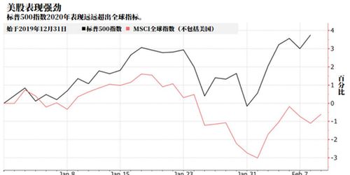 空头爆仓是什么意思