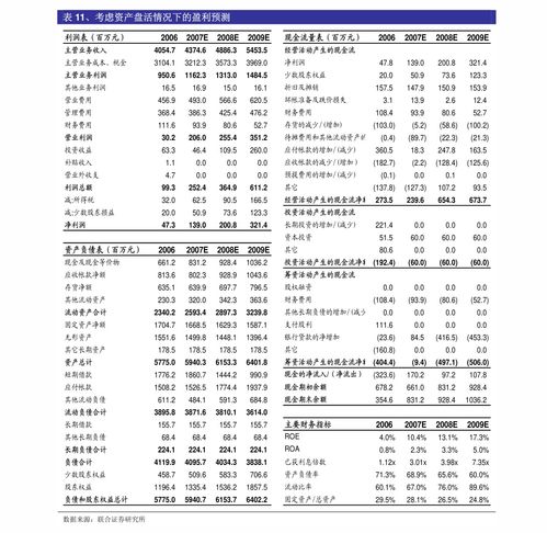 龙源电力：上半年净利润接近50亿元，风电发电量增长9.57%