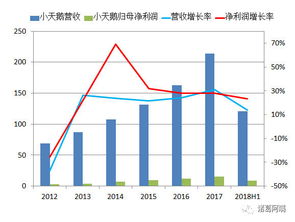 广药、白云山股票吸收合并怎么换？