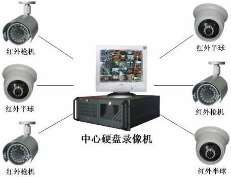 江苏省大型监控厂商和安防集成商有哪些，多多益善，谢谢！