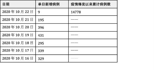 华盛顿队签下黄蜂球员，合同为1年850万，计划在明年夏季尝试自由市场