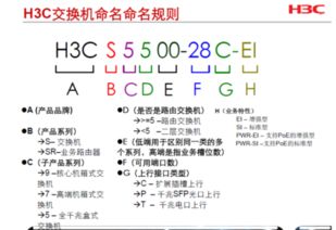 关于华为 H3C路由器 交换机等网络产品编号命名含义 