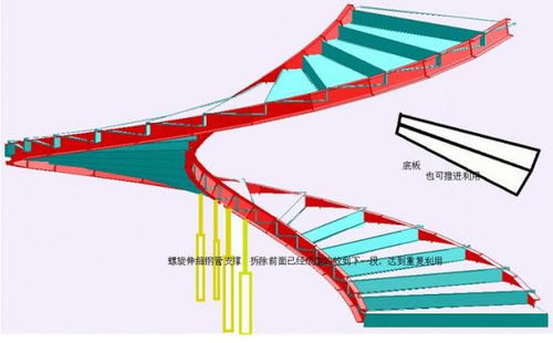 请问支模圆弧楼梯怎么计算 