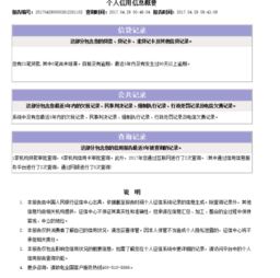 办信用卡的说我是黑户 查了下个人征信 问下这种算吗 怎么回事 