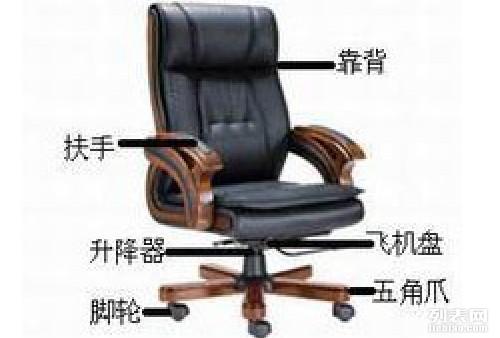 图 广州椅子维修 职员椅维修 老板椅维修 大班椅维修 椅子配件 广州家具维修 