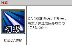 魂斗罗归来保卫者怎么样 保卫者技能属性解析 