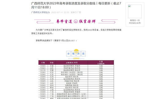 广西师范大学录取分数线2023 广西师范大学是一本还是二本院校