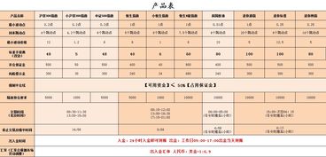 投资IF300期货有哪些优势？普通人可以做吗