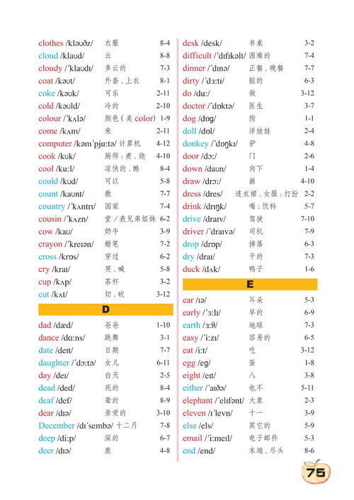 科普版六年级下册英语电子课本教材 高清版PDF下载