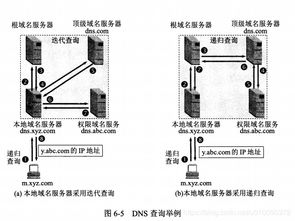 本地虚拟主机是什么虚拟主机是什么意思 