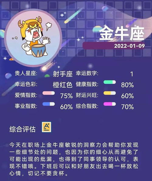 2022年1月9星座运势