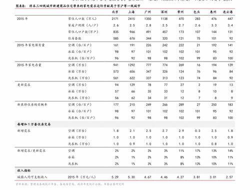 北京租车牌3年[价格明细一览]京牌指南