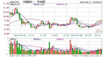 原交易方计划3.41亿元回购股份，回应神力股份高溢价收购失败