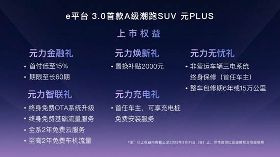 预售订单量破2万,元PLUS上市售价13.18万元起