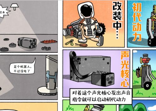 机器人漫画书(机器人漫画书小学的孩子看了好吗)