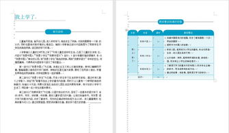 最新最全 部编版1 6年级14.48G全套教案 模拟卷 教学PPT 说课稿限时免费领取