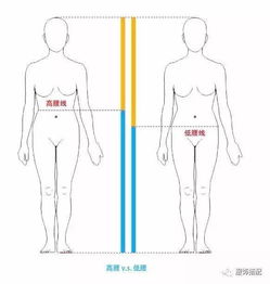 2017最显腿长的13个搭配技巧,学会五个算你赚 