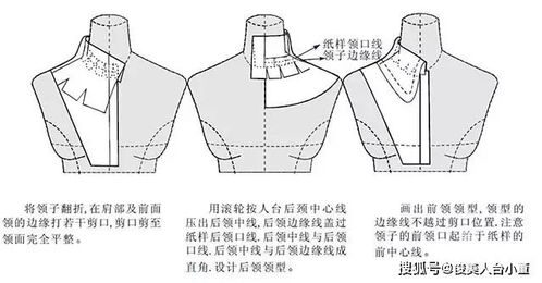 领子制版 立领 旗袍领 西服领等各种领型的立体裁剪技巧