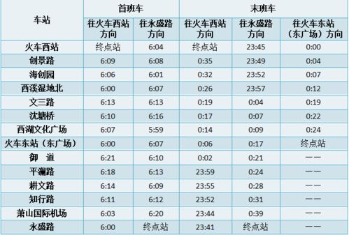杭州宣布 6月21日起,地铁运营时间有调整