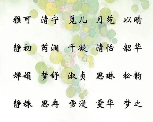 起名网取名 好名字终身都受益,不一般的宝宝名字大全