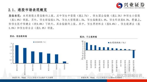 公司需要建立股票市场各个行业的数据库，需要哪些数据？怎么从各证券公司给出的研究报告里面提取信息？