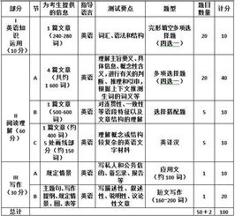 信息量巨大 第七次全国人口普查结果重磅发布