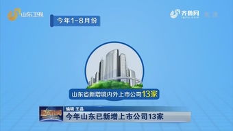 2022年山东已经有多少家上市公司