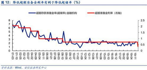 安信股票的用户很久不上了是不是就上不了