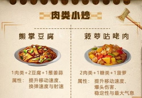 明日之后肉类小炒食谱大全 肉类小炒 甜品食谱配方汇总