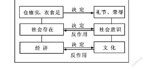 学习哲学的目的是什么(学哲学的作用)