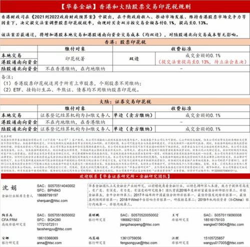 华泰证券现在印花税是多少