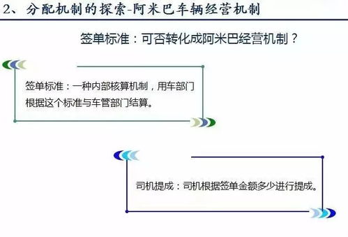 摩方标准托盘租赁丨看物流公司如何降本增效,控制成本 